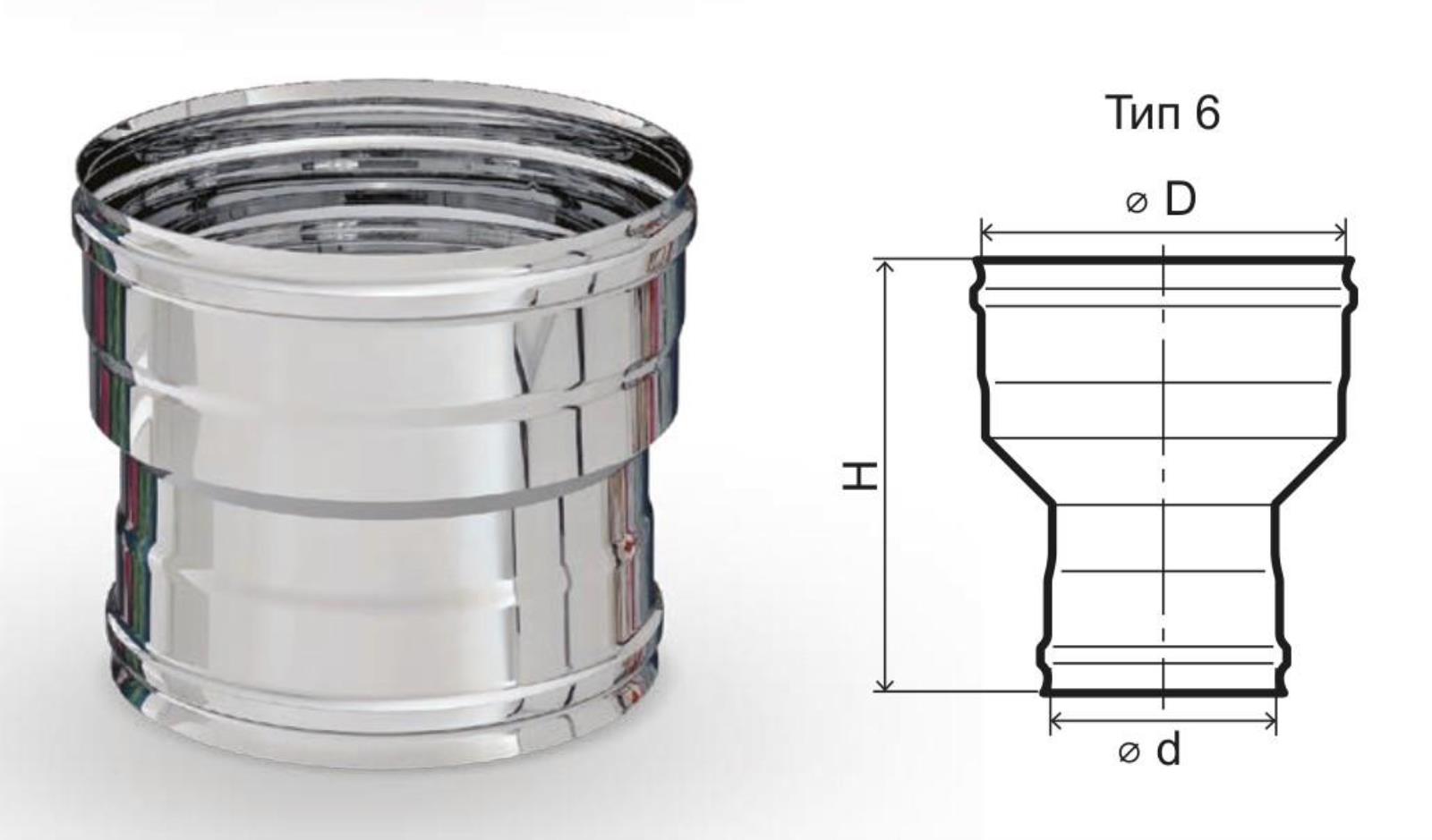 Переходник 180Мх200М (430/0,8 мм) (FERRUM)