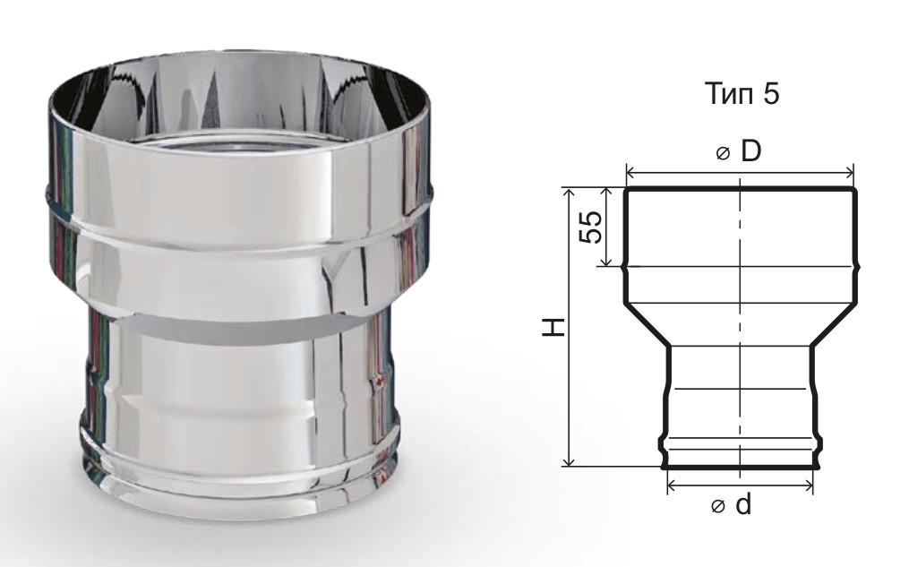Переходник 160Мх180П  (FERRUM) (f6061)