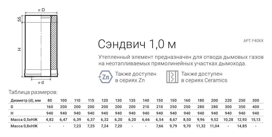 Труба 210*150 1м (430/1,0мм + нерж.)  (FERRUM) Сэндвич