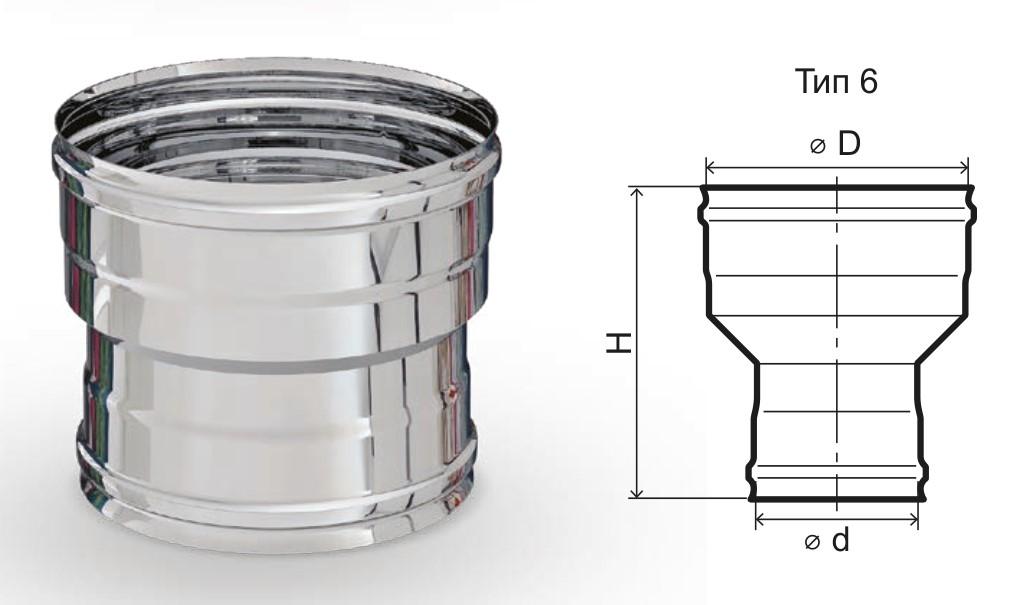Переходник 130Мх150М (FERRUM)
