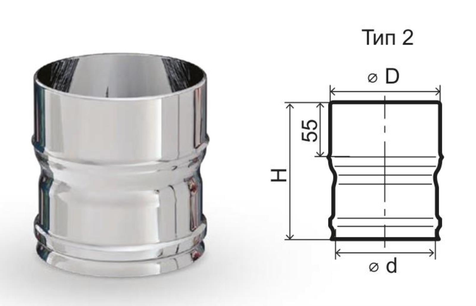 Переходник 110Мх120П (FERRUM)
