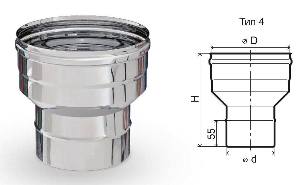 Переходник 200х160 (430/0,8 мм)  (FERRUM)