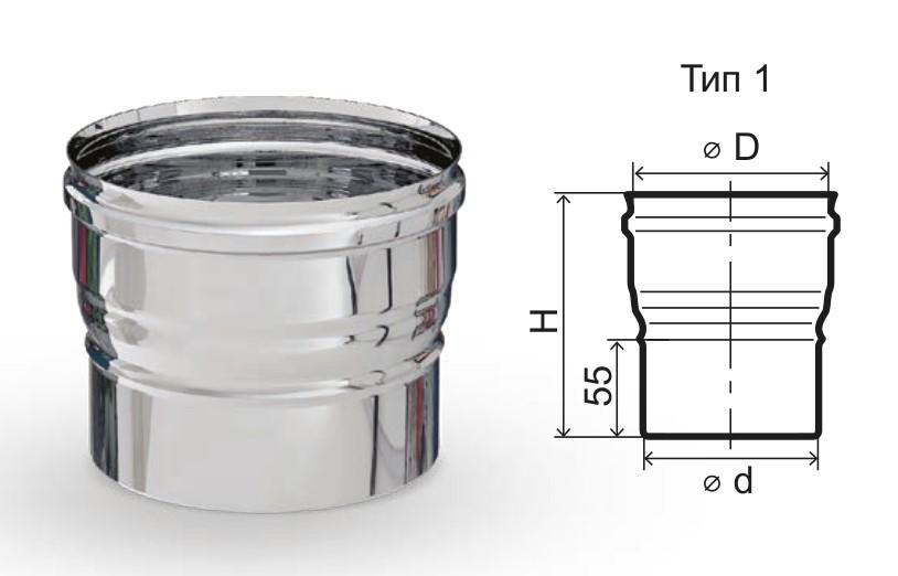 Переходник 115х125 (П-М)  (FERRUM)