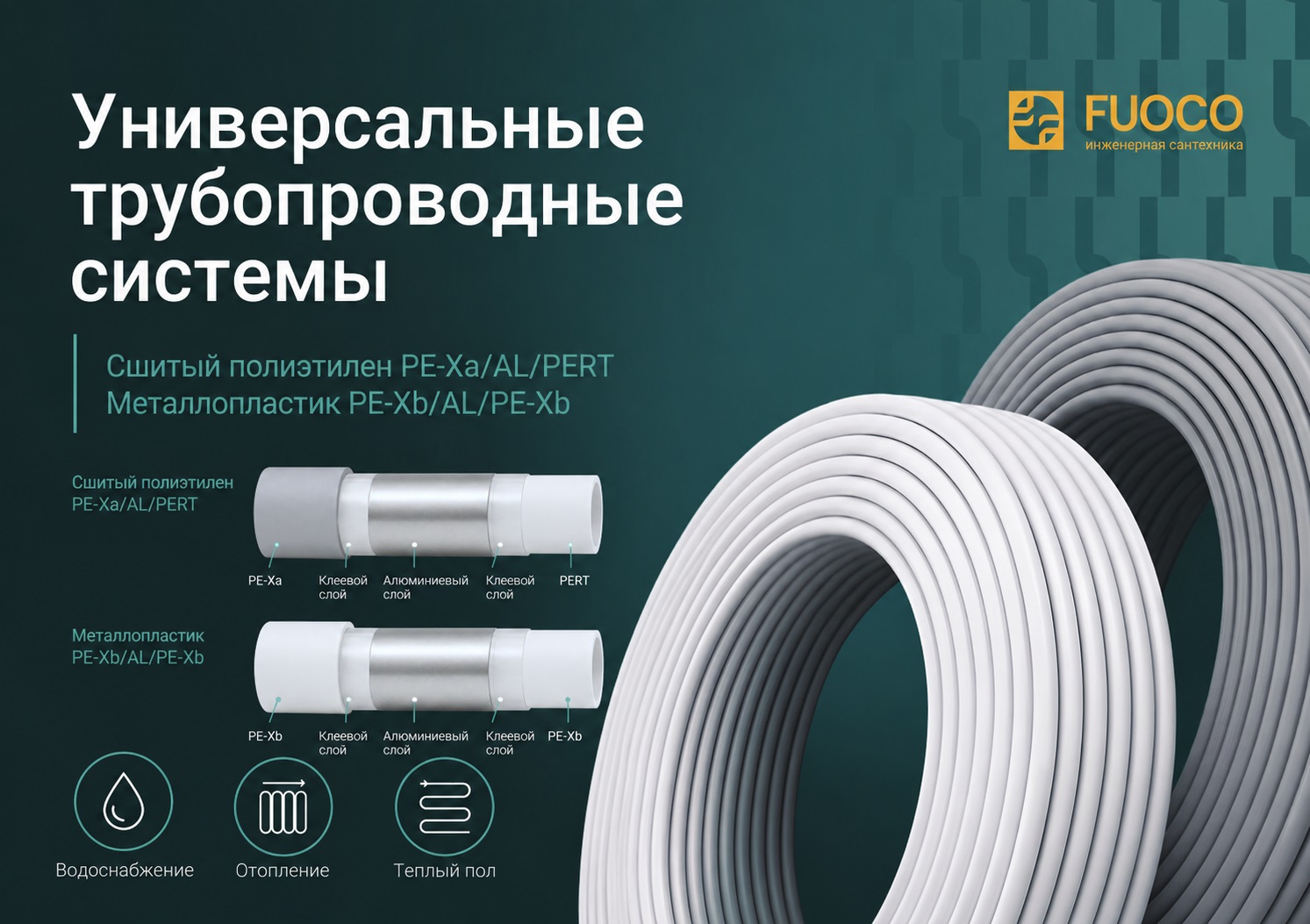 Новый бренд инженерных труб FUOCO уже на складе.