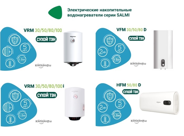 Новинки на складе: водонагреватели Kotitonttu SALMI с сухим ТЭНом.